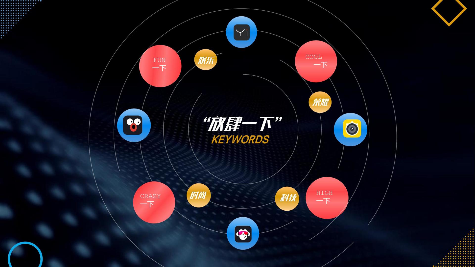 好友文化携手多方机构打造城市文化品牌